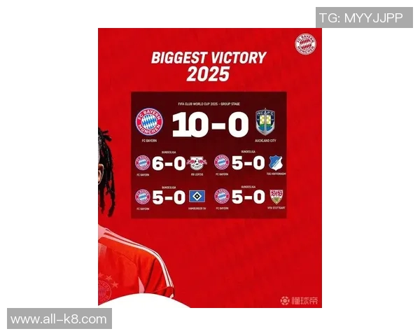 凯恩助力拜仁2025年进球破五十生涯首次达成里程碑